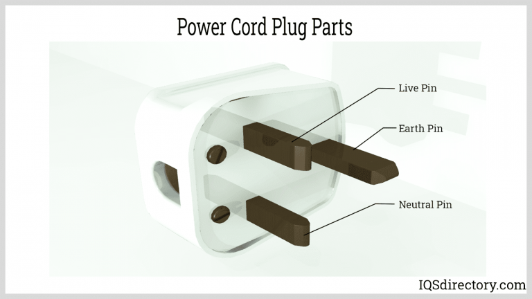 How to Find a Plug: The Ultimate Guide for Connecting with Reliable Sources